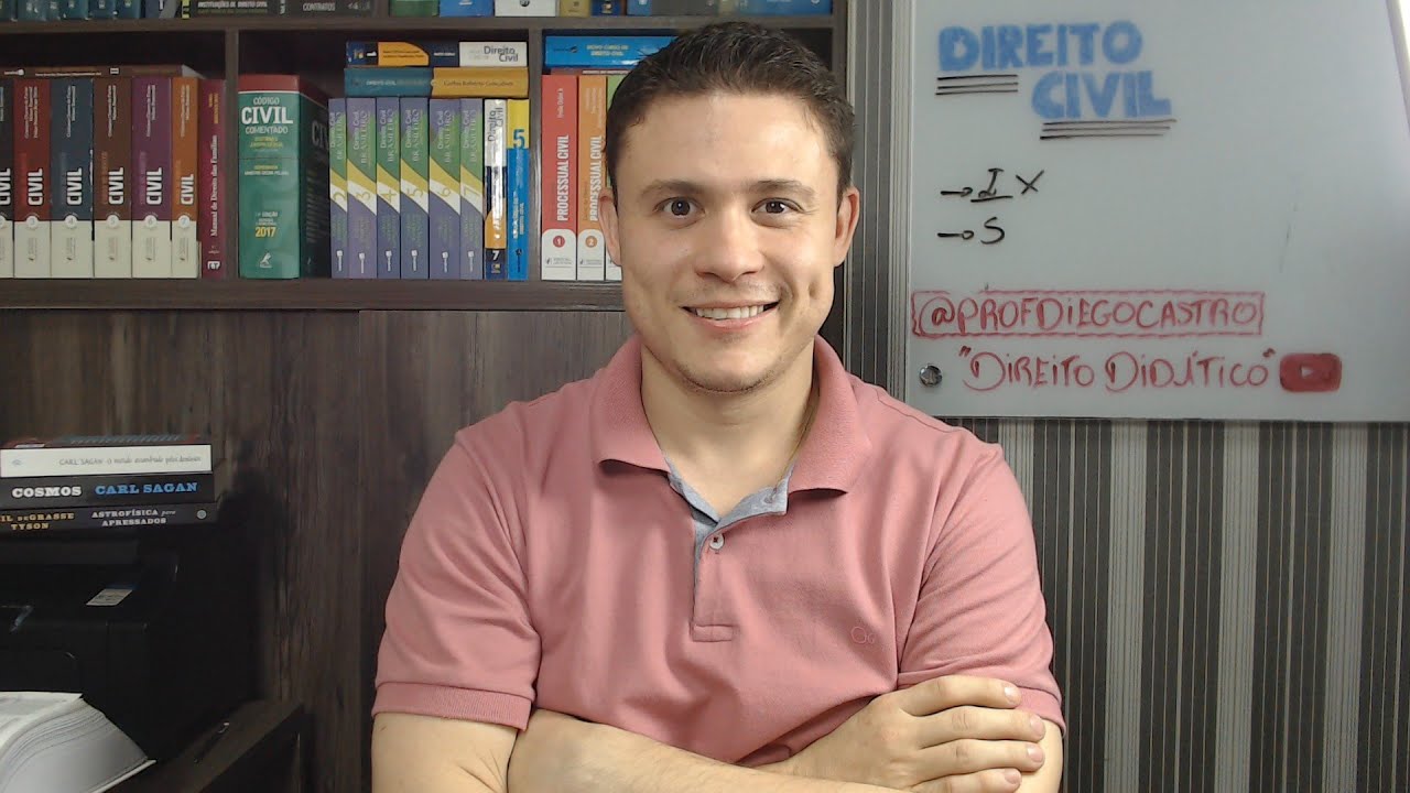 A tutela dos direitos da personalidade (Art. 12, CC/02)