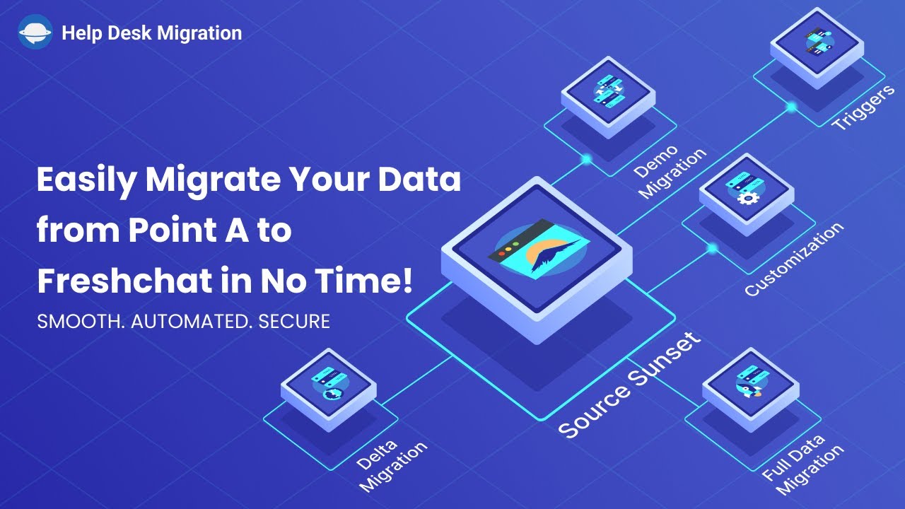 Easily Migrate Your Data from Point A to Freshchat in No Time!