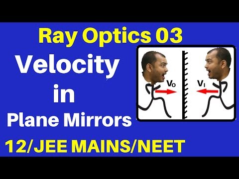 Ray Optics 03 : Velocity in Plane Mirror - Velocity of Object & Velocity of Image JEE/NEET Video