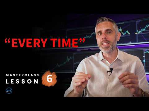Why the Market Moves Against You Before It Moves For You - Masterclass Lesson 6