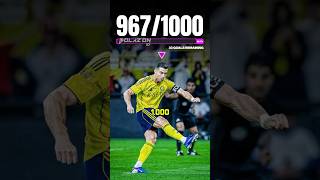 Download lagu Ronaldo bisa cetak 1000 gol di final Piala Dunia?! mp3