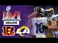 Résumé NFL : Les Rams remportent le Super Bowl face aux Bengals !
