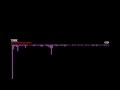 TWRK-Living Room feat. Dan Gerous (Non ...