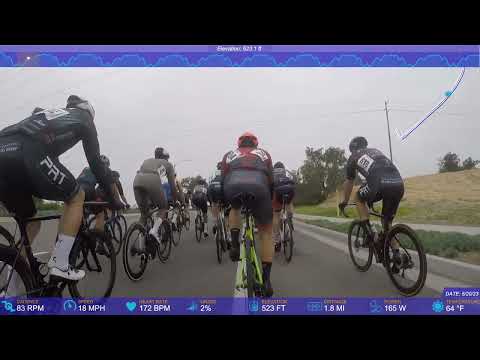 2023 - JKC RoadRace - California