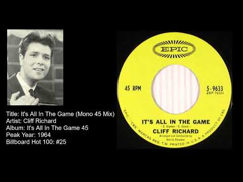 Cliff Richard- It's All In The Game
