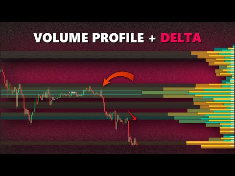 Czytaj rynek jak profesjonalista dzięki tej dwuetapowej analizie wolumenu!