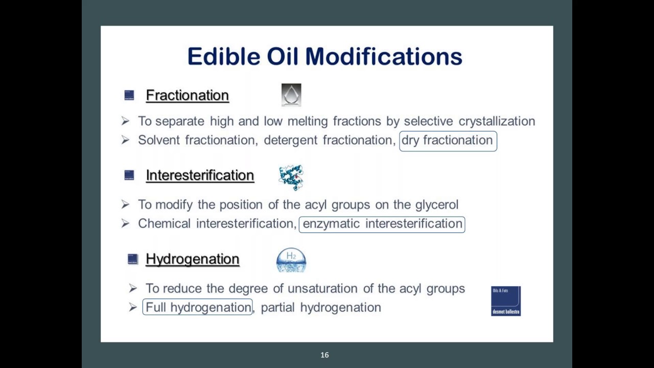 Designing specialty fats through fractionation and interesterification