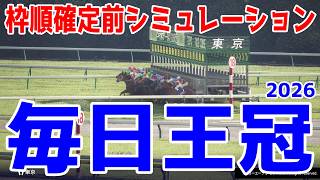 【毎日王冠2026】枠順確定前シミュレーション  天皇賞秋へのステップ！皐月賞2着馬リアライズシリウス、皐月賞3着馬ライヒスアドラーを中心に登録段階のデータを基にシミュレーション予想！