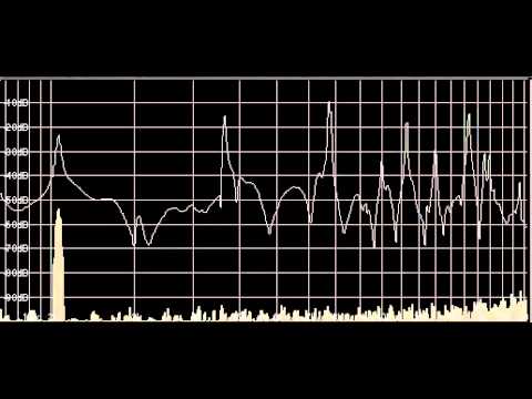 Inharmonic Spectrum of a Small Bell