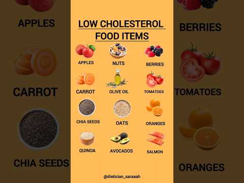 Top 12 Low Cholesterol Foods | Heart-Healthy Diet Choices #healthydiet #healthyeating #cholestrol