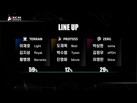 KCM 2025 Season 4 Week 4 - Starcraft Broodwar