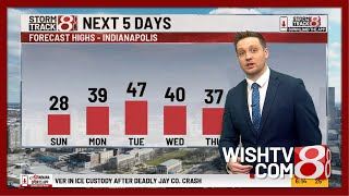 Feb. 7 | Evening forecast with Meteorologist Drew Narsutis