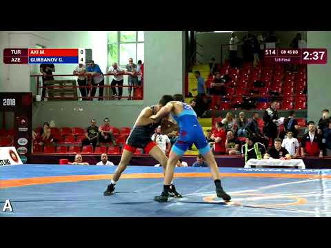 1/8 GR - 45 kg: M. AKI (TUR) v. G. GURBANOV (AZE)