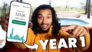 How I made $552k my first year dropshipping (strategy revealed)