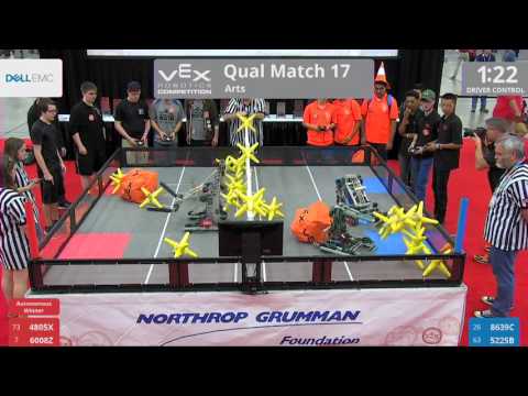 2017 VRC Arts Q17 - 4805X 6008Z vs 8639C 5225B - 16 to 37