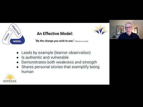 The Power of Modeling