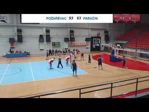KK Požarevac - KK Paraćin