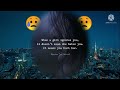 MS Dhoni Sad Bgm