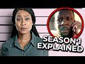 Fatal Seduction Season 1 Ending Explained