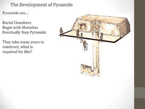 Egypt Gift of the Nile Part I Travis