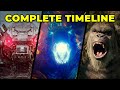 Complete Godzilla X Kong Monsterverse Timeline