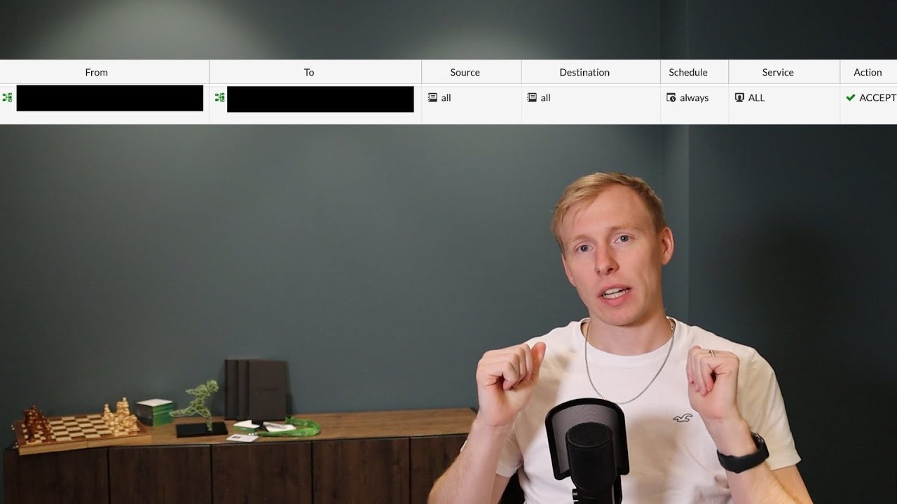 Optimization potential on firewall rulesets - Daniel's Security Academy
