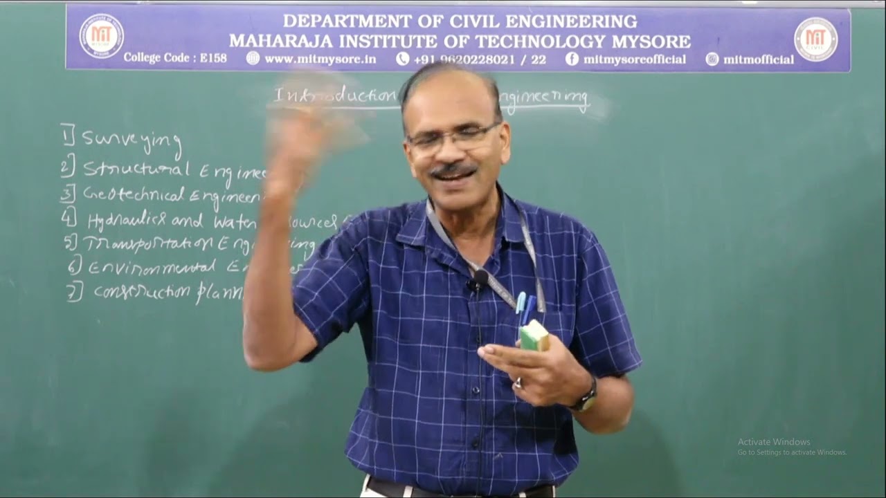 INTRODUCTION TO CIVIL ENGINEERING(22ESC141)- Session-1