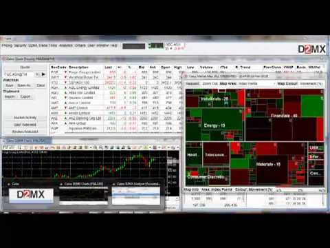 download lagu mp3 mp4 Market Analyser, download lagu Market Analyser gratis, unduh video klip Market Analyser