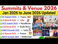 Summits 2026 Current Affairs Important Summits 2026 Shikhar Sammelan 2026 SSC CGL MTS GD NTPC