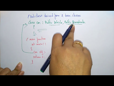 Single Inheritance | Multiple | Types | OOPs in C | Lec 27 | Bhanu Priya