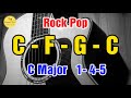C 1 4 5 Rock Pop Backing Track C F G TN Backing Track