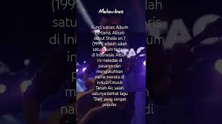 Download lagu edisi informasi dan fakta menarik #sheilaon7 #so7 #viraltoday #fyi #fyphariini #reels mp3 Download lagu edisi informasi dan fakta menarik #sheilaon7 #so7 #viraltoday #fyi #fyphariini #reels mp3