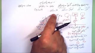 70 ➤   اسم التفضيل image