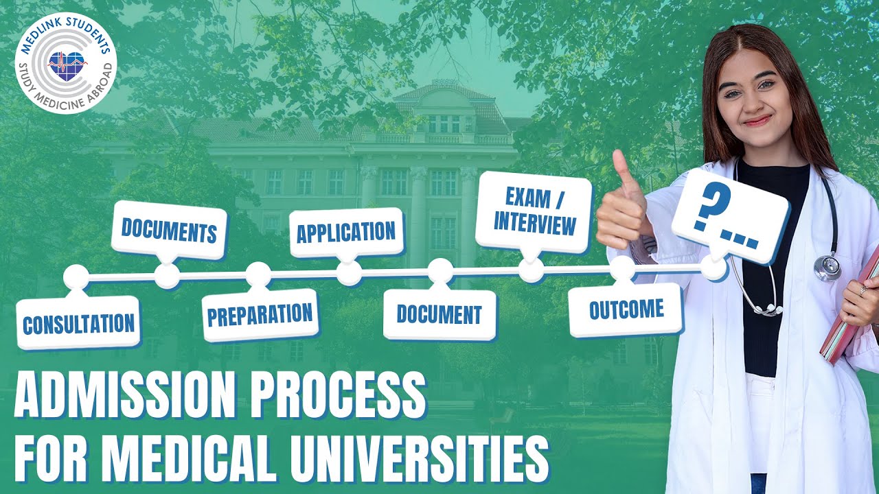 Ace Your Med School Application with Medlink Students