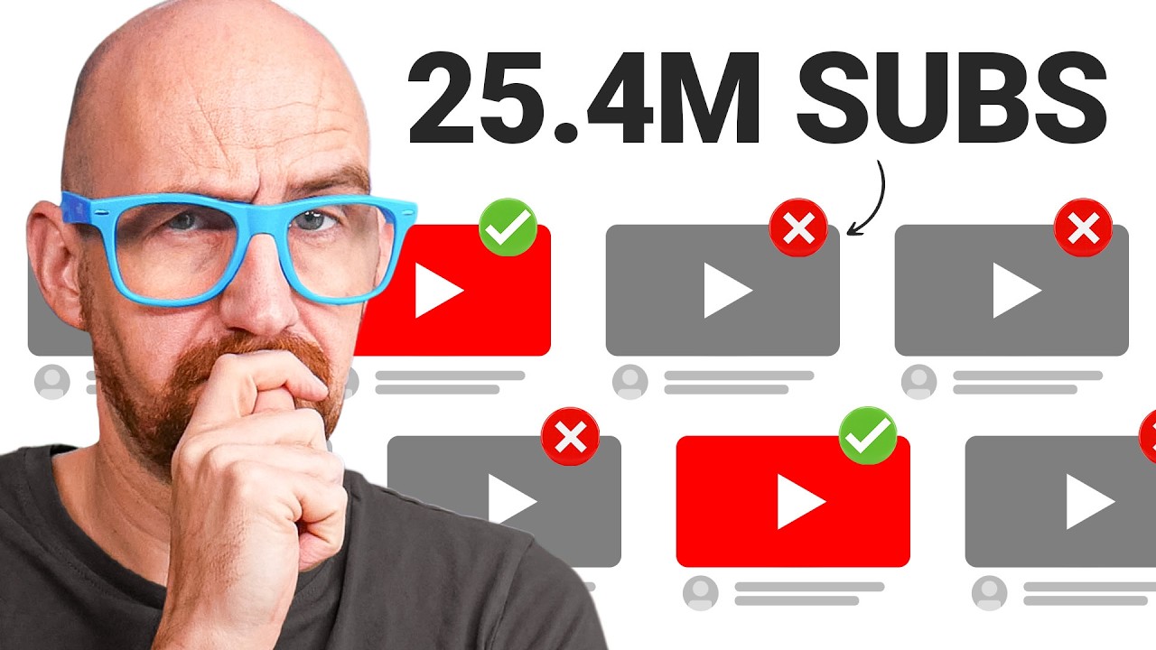 YouTube Killed 130,000 AI Slop Channels... But Made a Mistake