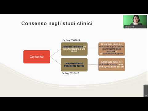 PrivacyDay del 28.01.2021 in Milano-Bicocca – Privacy & Ricerca Medica