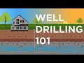 WELL DRILLING 101 Every Step Explained