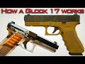 How A Glock Works Glock 17 Gen 3