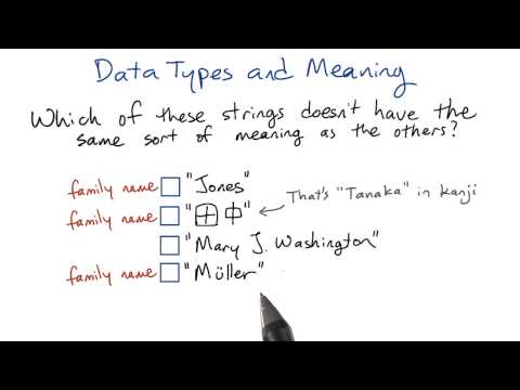 Data Meanings Intro to Relational Databases