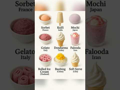 10 Different Types Of Ice-Cream Recipe Names In English #Icecream #Name #English #Words #NewWords