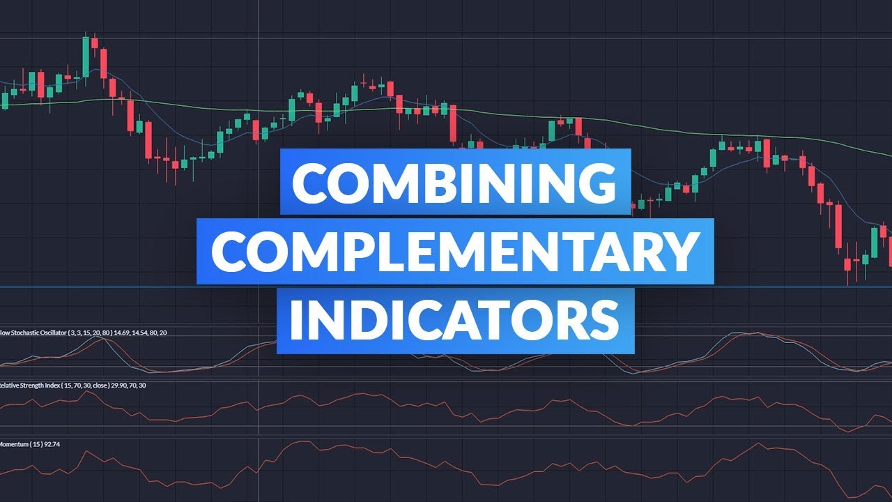 Paghiusa sa mga Complementary Indicator