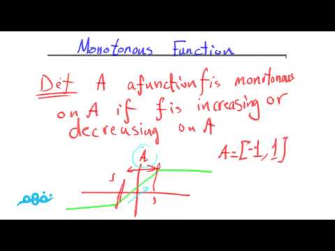 Monotony of Functions - - الرياضيات لغات - للصف الثاني الثانوي - نفهم