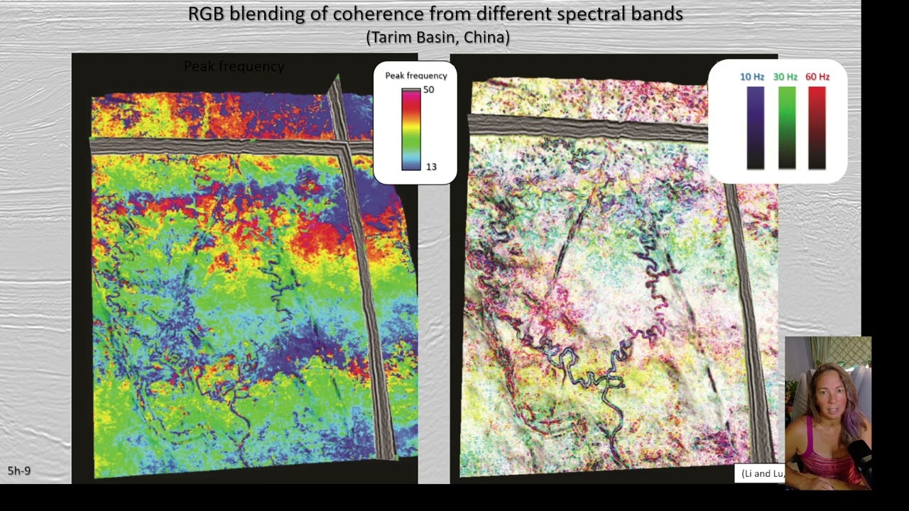 Multispectral Coherence Seismic Attributes - Frequency Domain Analysis
