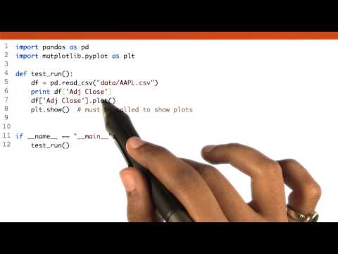 Plotting stock price data