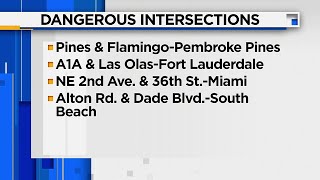 South Florida's most dangerous intersections revealed
