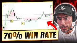 Resultado REAL de Estrategia CRT en 4H ¡NO ME LO ESPERABA! (No es Clickbait)