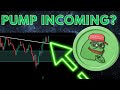 🚀Pepe Saw A Bullish Confirmation! +🚀 Many Bullish Charts | Pepe Coin Price Prediction🚀