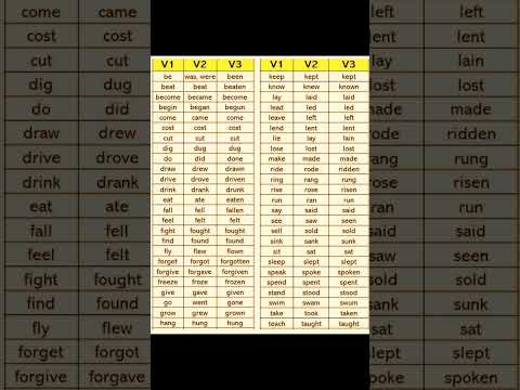 verb form V1,V2,V3 #english #learning #shortvideo