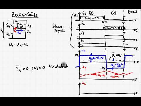 LE4_5d DC/DC Wandler - Vierquadrantensteller - Ansteuerung 2 - PWM