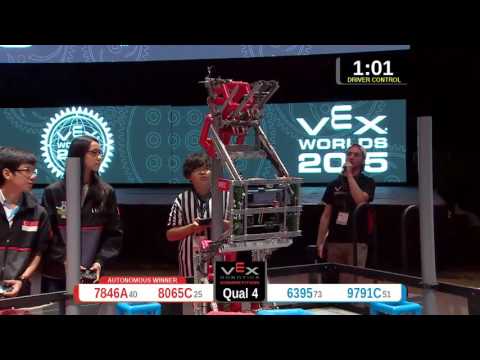 2015 VRC-MS Spir Q4 -  (7846A 6395) 53-Spirit Div-VRC Middle School-VEX Worlds 2015